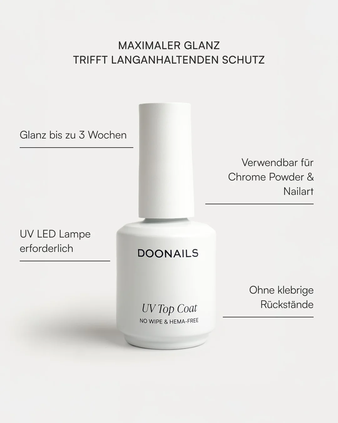 UV Top Coat - Image 2