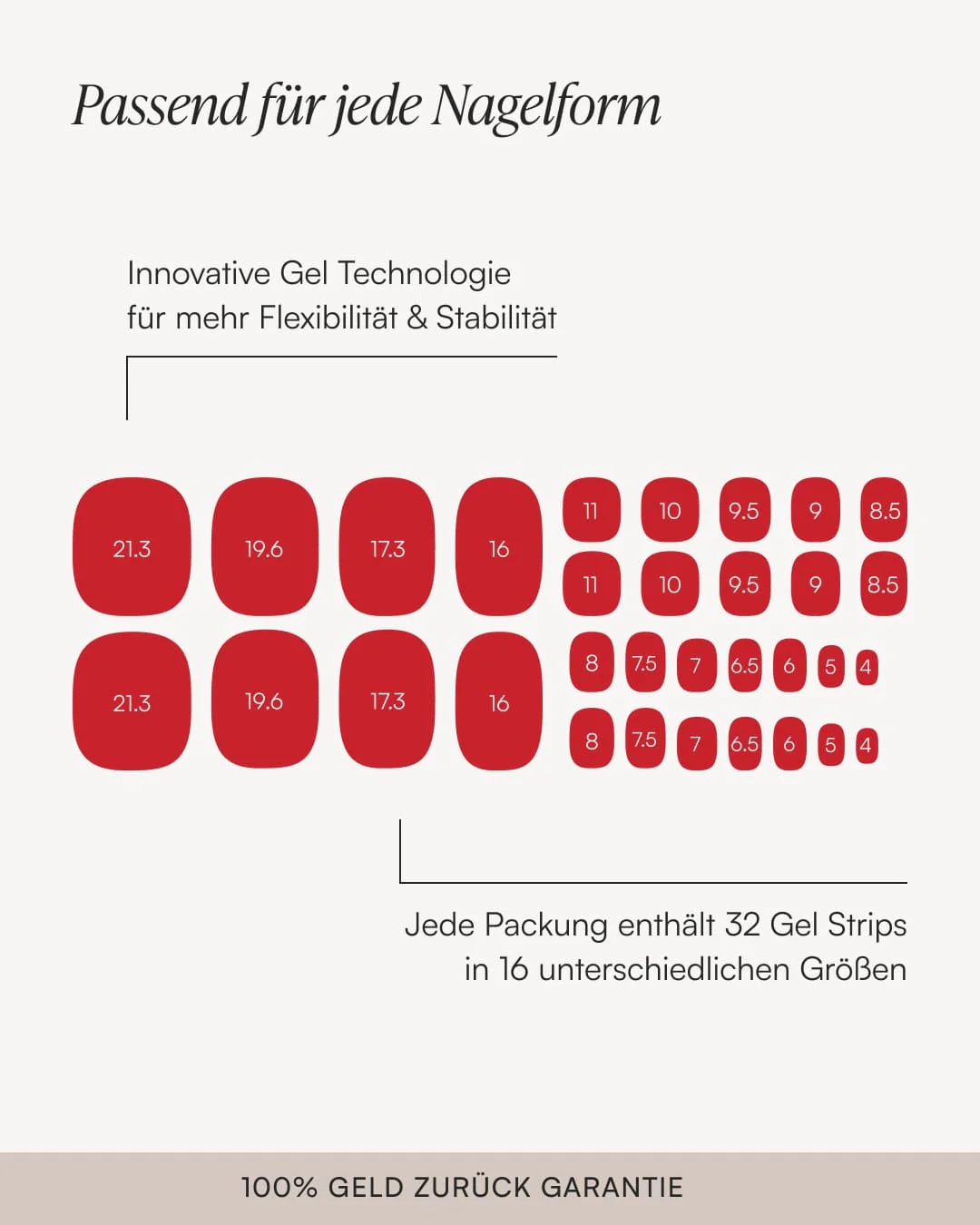 Frühlings Starter Set - Pediküre Gel Strips - Image 6