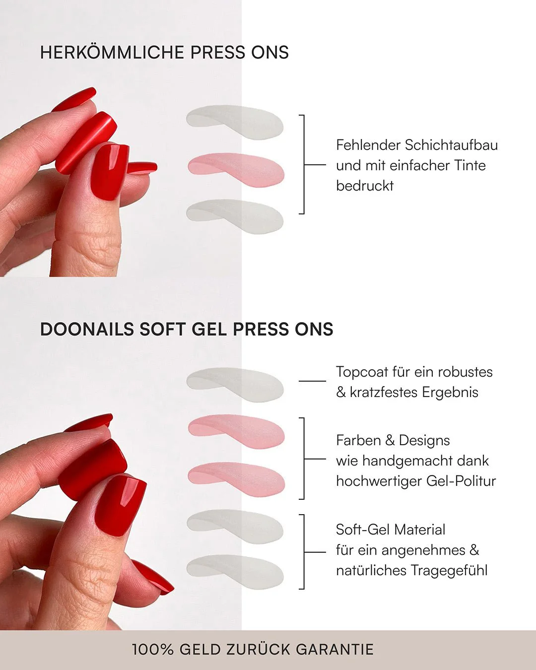 Frühling Starter Set - Soft Gel Press Ons - Image 13