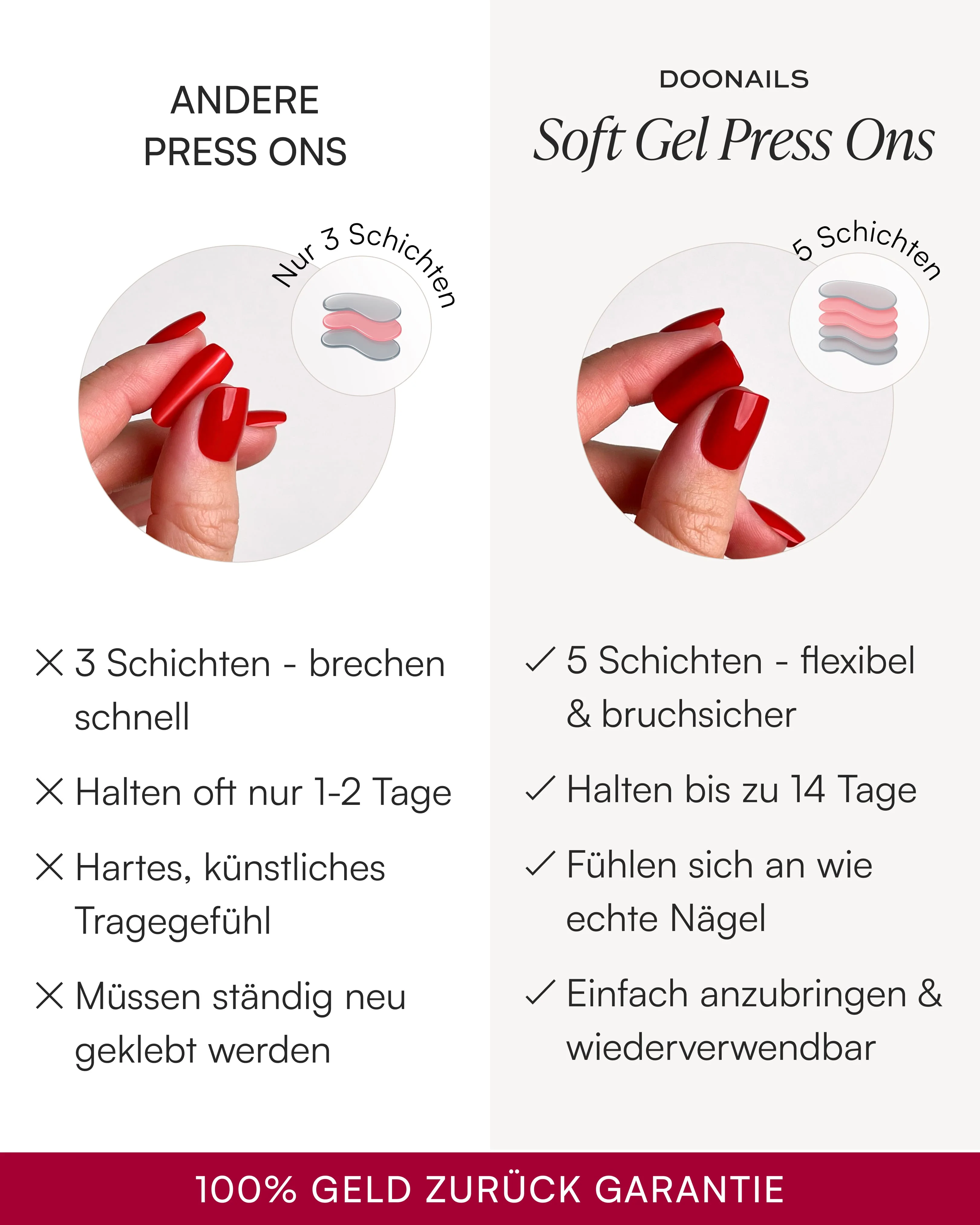 Frühling Starter Set - Soft Gel Press Ons - Image 21