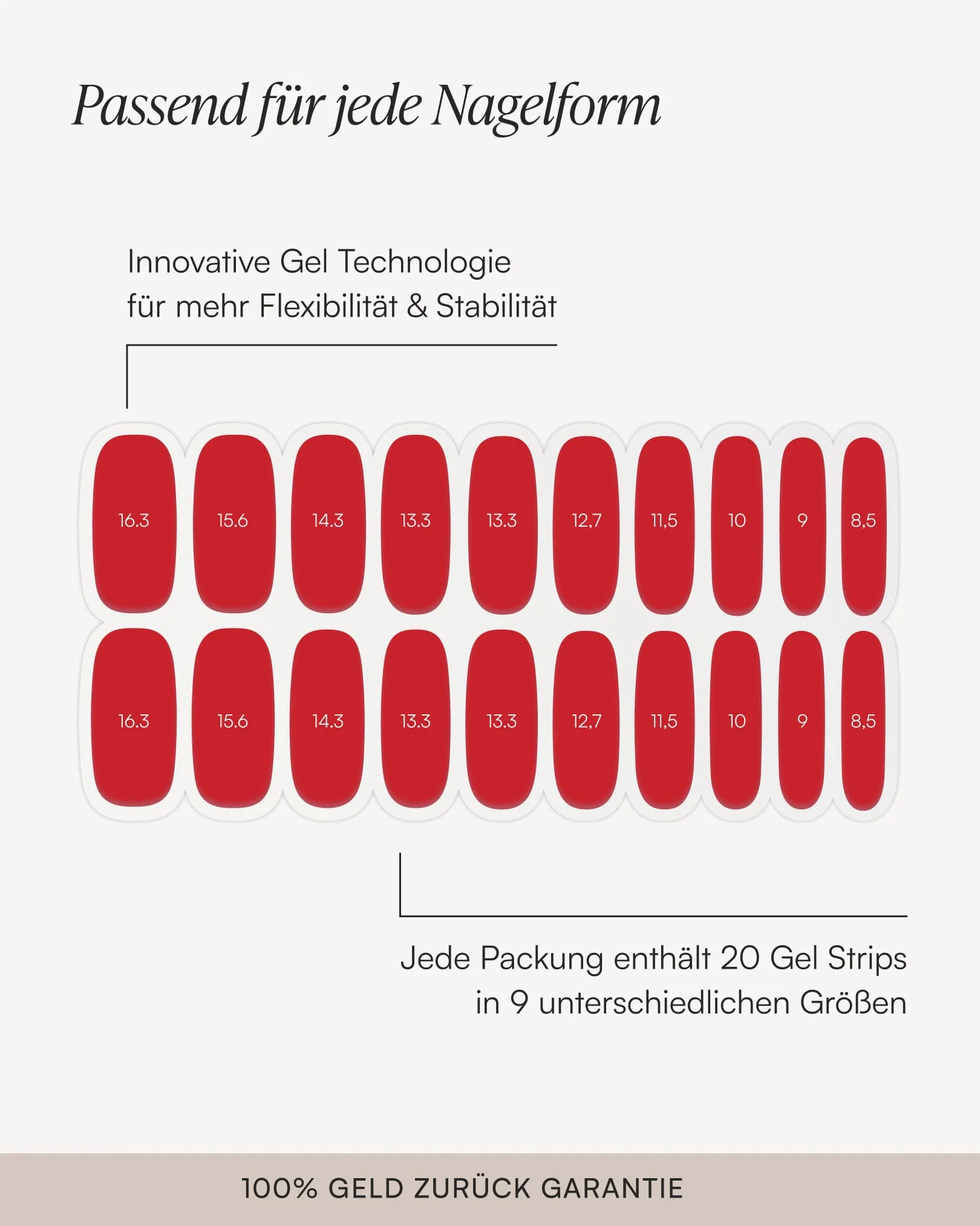 Mix & Match Nachfüll Bundle - Gel Strips - Image 5